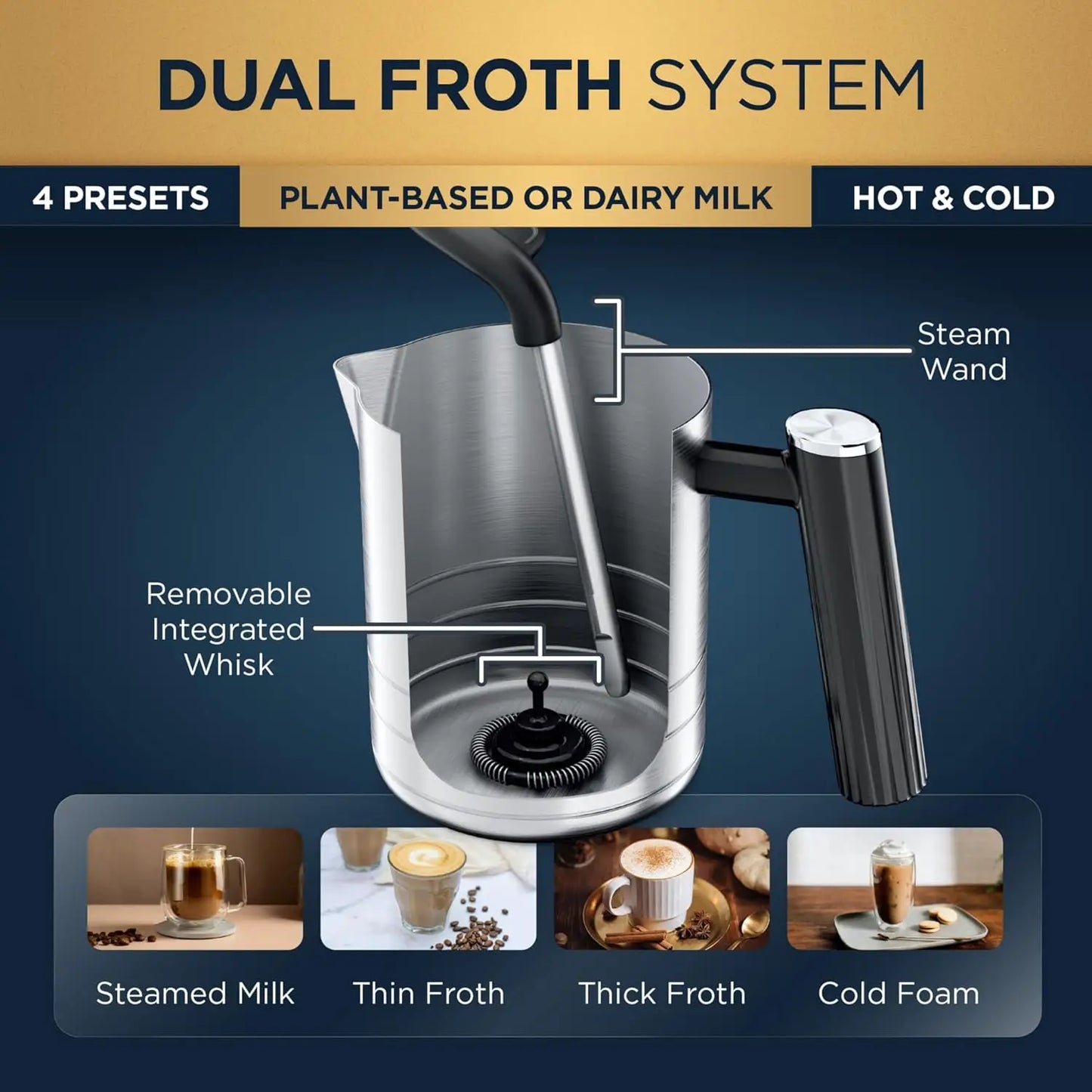 Luxe Café Premier 3-In-1 Espresso Machine With Built-In Grinder
