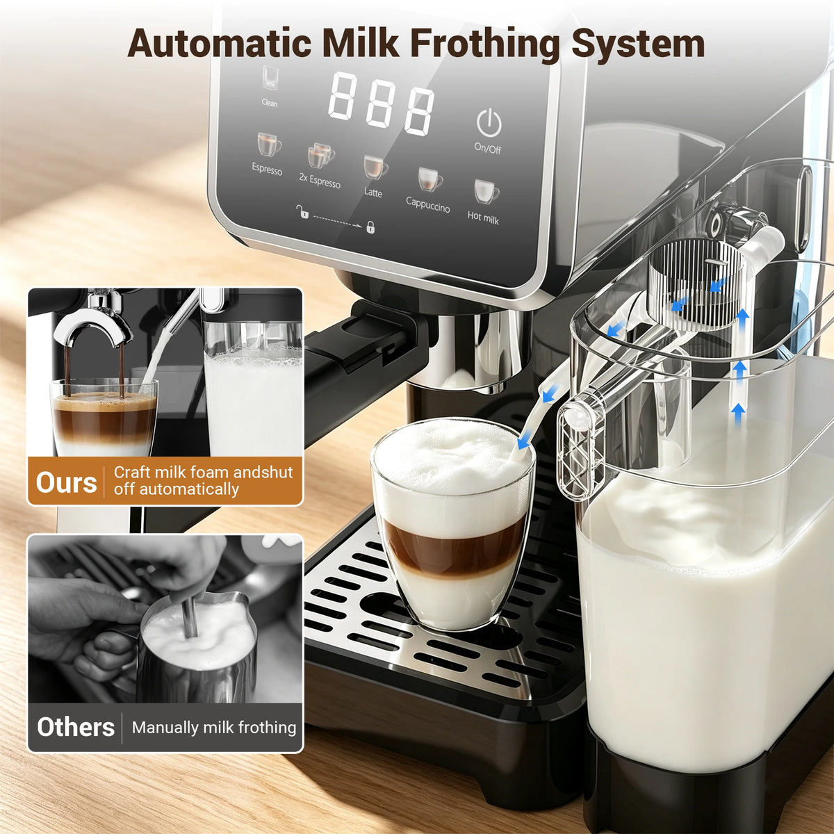 Touchscreen Espresso Machine With Automatic Milk Frother And Dual Boiler