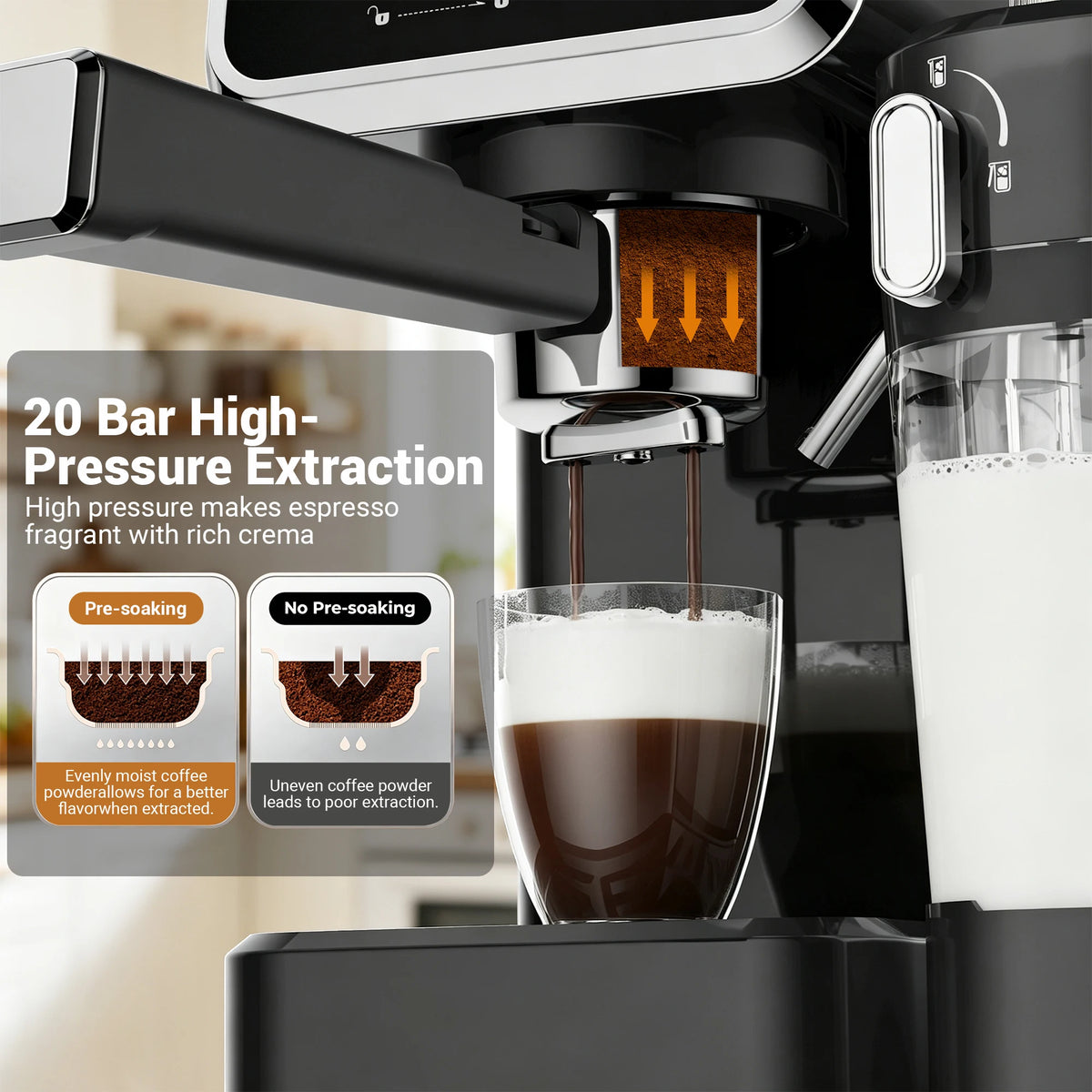 Touchscreen Espresso Machine With Automatic Milk Frother And Dual Boiler