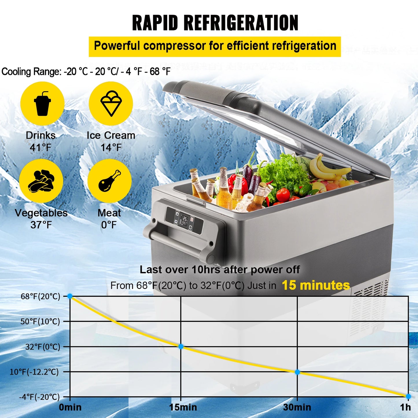 SucceBuy Car Refrigerator Portable Compressor Cooler Mini Fridge 12V DC