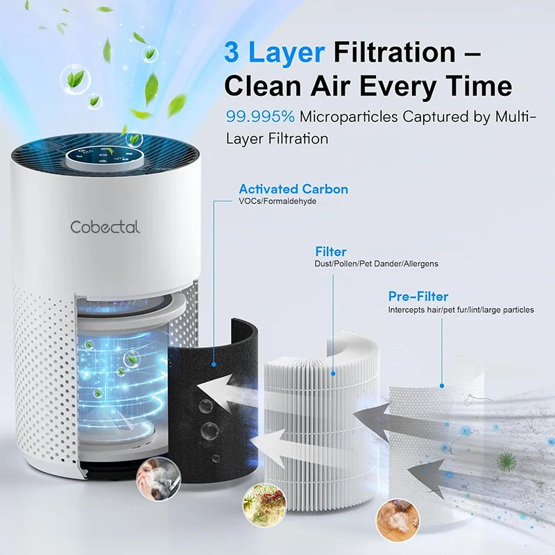 ZQA-4000C Air Purifier AH14 True HEPA 3in1 for Large Rooms