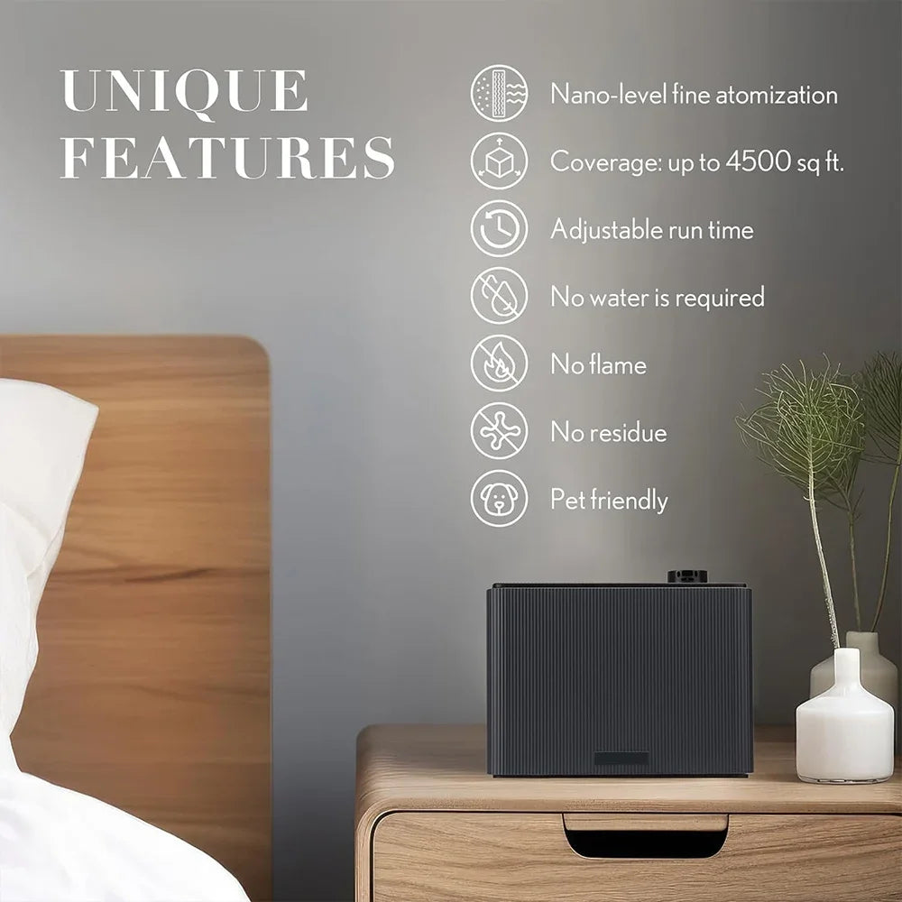 NAMSTE Fragrance Diffuser 4000m3 Smart Timing Air Freshener