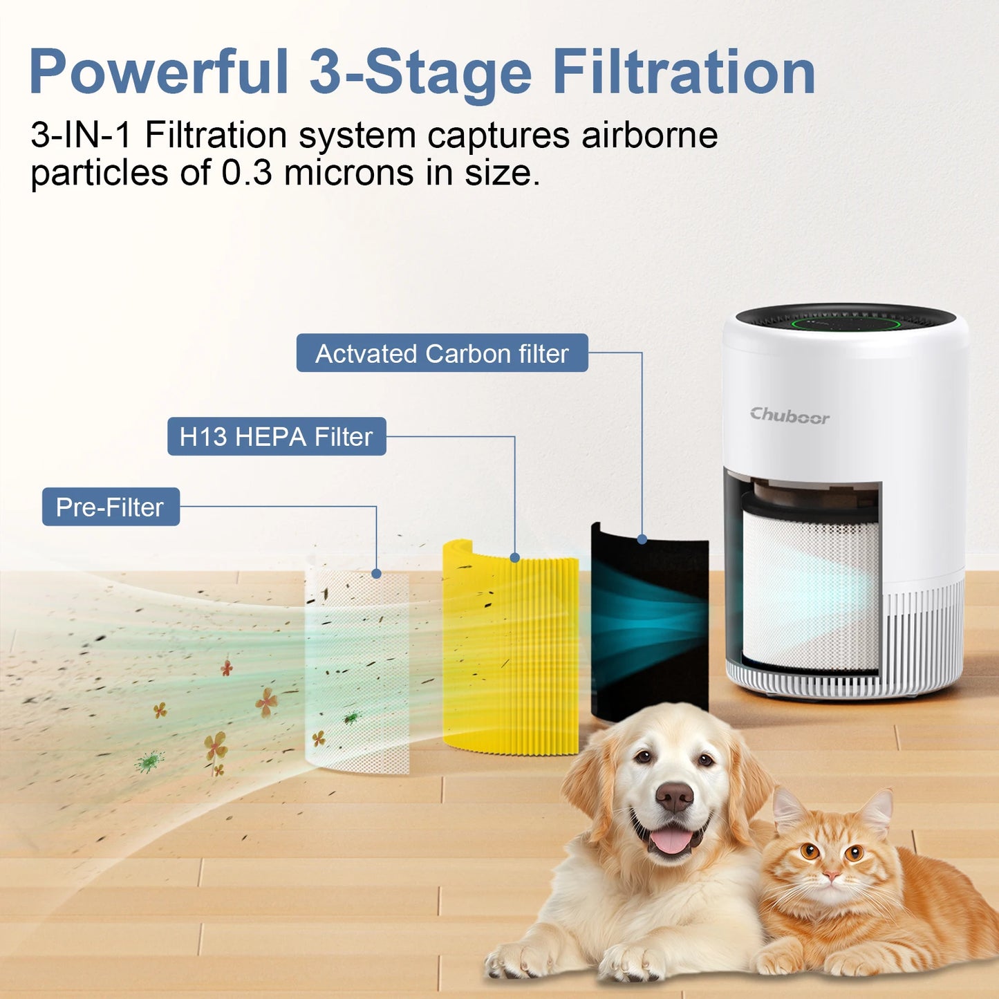 Chuboor HEPA Air Purifier For Bedroom With App Control