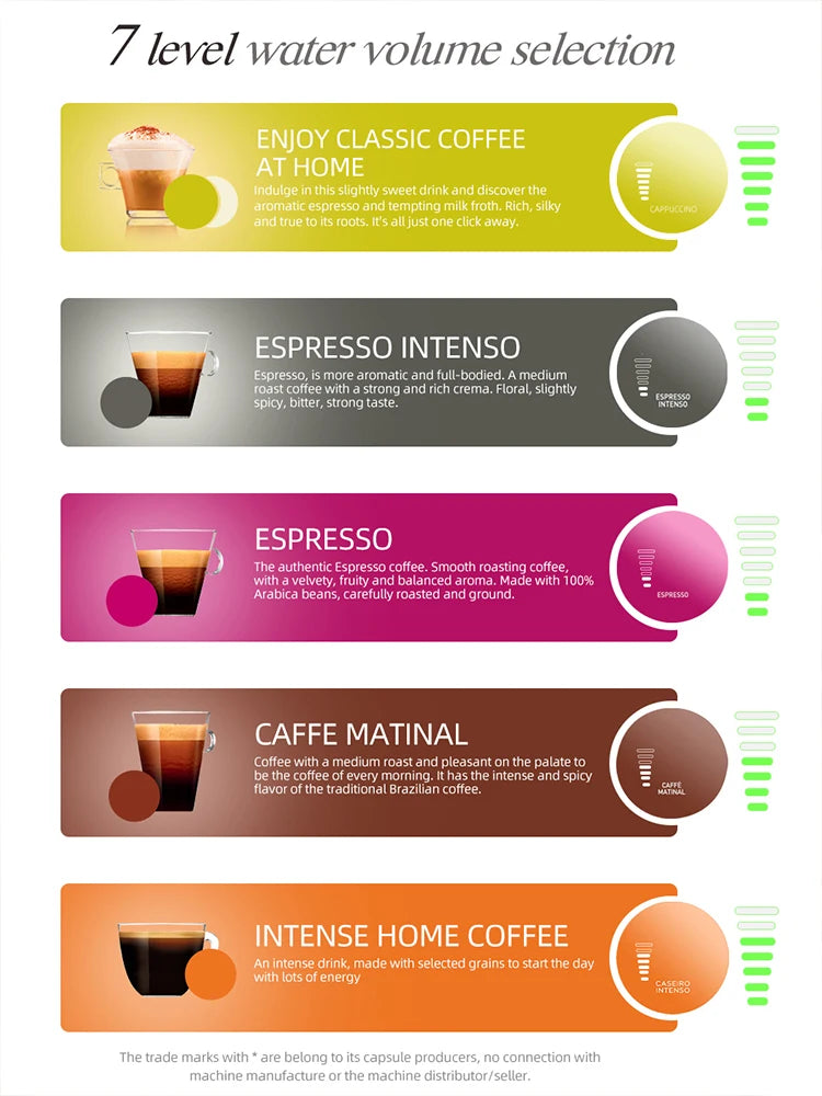 HiBREW 5 In 1 Capsule Coffee Machine Nespresso Compatible