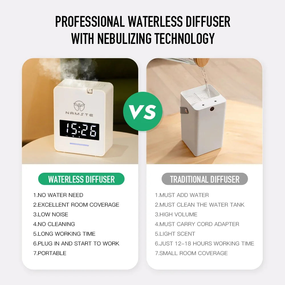 Namste Aroma Diffuser For Home Aromatherapy Essential Oil